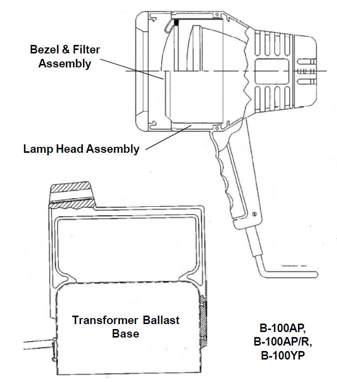 美國UVP B-100AP黑光燈正視圖